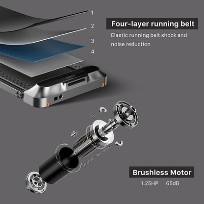 Multifunctional Folding Treadmill